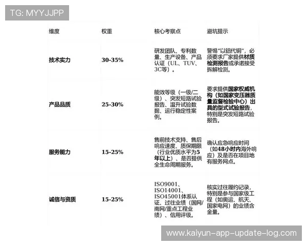 玩球波胆微信推荐群避坑指南平台对比防骗